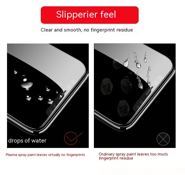 HD Tempered Glass Screen Protector For Mobile Phone