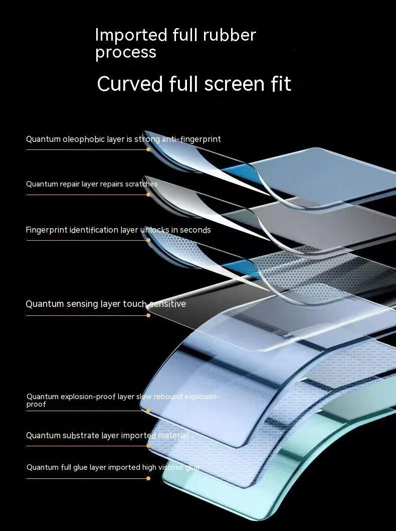 Applicable To Galaxy Series TPU Screen Protector